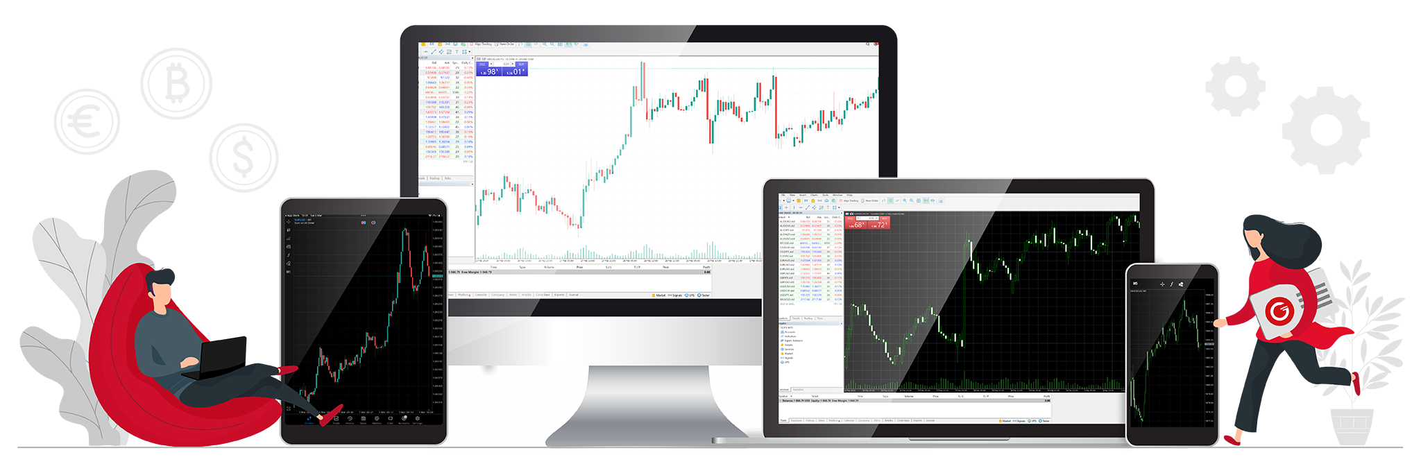 แพลตฟอร์มการซื้อขาย — MetaTrader 4 และ MetaTrader 5