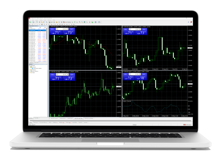 MetaTrader 4 บนคอมพิวเตอร์