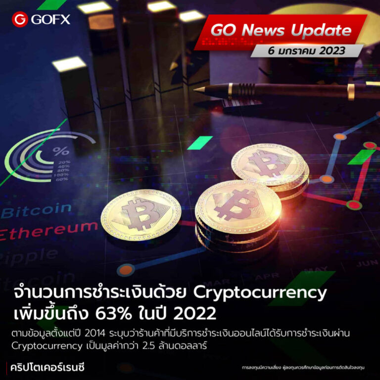 จำนวนการชำระเงินด้วย Crypto เพิ่มขึ้นถึง 63% ในปี 2022