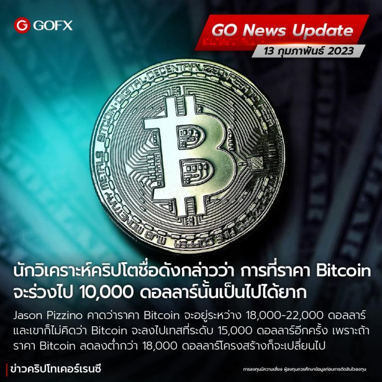 นักวิเคราะห์คริปโตชื่อดังกล่าวว่า การที่ราคา Bitcoin จะร่วงไป 10,000 ดอลลาร์นั้นเป็นไปได้ยาก นักวิเคราะห์คริปโตชื่อดังกล่าวว่า การที่ราคา Bitcoin จะร่วงไป 10,000 ดอลลาร์นั้นเป็นไปได้ยาก