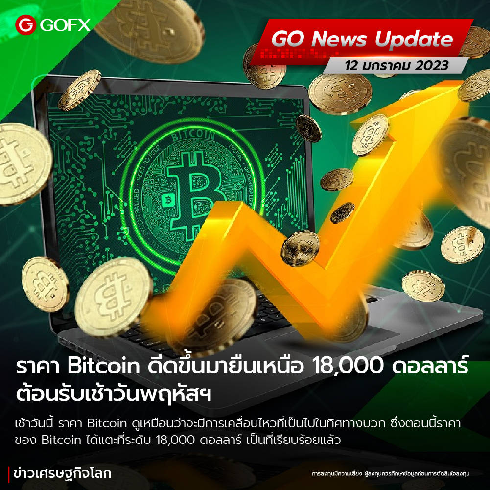 ราคา Bitcoin ดีดขึ้นมายืนเหนือระดับ 18,000 ดอลลาร์ ต้อนรับเช้าวันพฤหัสฯ ราคา Bitcoin ดีดขึ้นมายืนเหนือระดับ 18,000 ดอลลาร์ ต้อนรับเช้าวันพฤหัสฯ