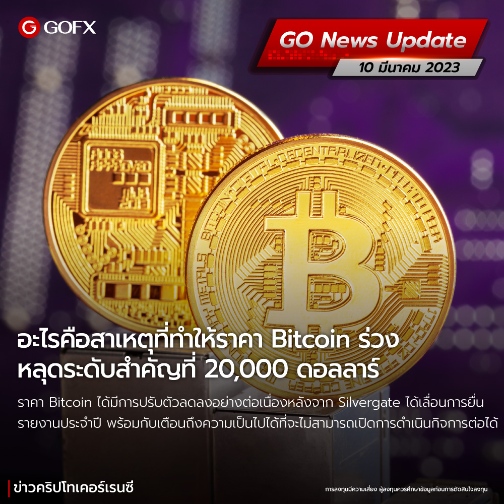 ราคา Bitcoin ร่วงหลุดระดับสำคัญที่ 20,000 ดอลลาร์ อะไรคือสาเหตุ
