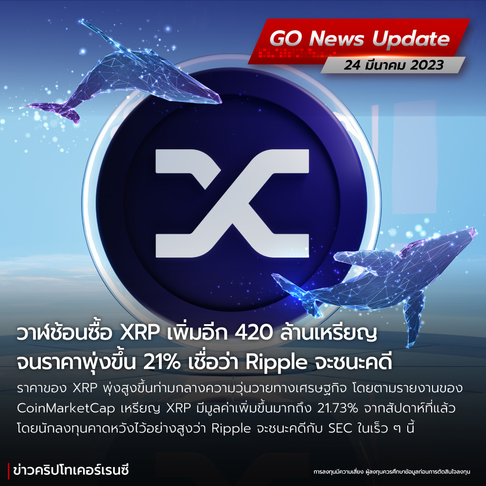 วาฬช้อนซื้อ XRP เพิ่มอีก 420 ล้านเหรียญ จนราคาพุ่งขึ้น 21% เชื่อว่า Ripple จะชนะคดี วาฬช้อนซื้อ Xrp เพิ่มอีก 420 ล้านเหรียญ จนราคาพุ่งขึ้น 21% เชื่อว่า Ripple จะชนะคดี