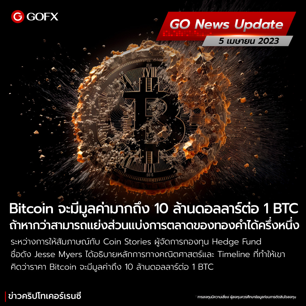 Bitcoin จะมีมูลค่ามากถึง 10 ล้านดอลลาร์ต่อ 1 BTC ถ้าหากว่าสามารถแย่งส่วนแบ่ง การตลาดของทองคำได้ครึ่งหนึ่ง Bitcoin จะมีมูลค่ามากถึง 10 ล้านดอลลาร์ต่อ 1 Btc ถ้าหากว่าสามารถแย่งส่วนแบ่ง การตลาดของทองคำได้ครึ่งหนึ่ง